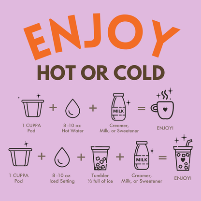 Healthy Coffee